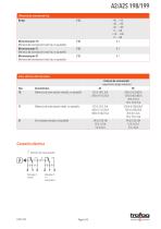 Hoja de datos A2/A2S 198/199 - 5