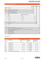 Hoja de datos A/AS/ASE 645/650 - 2