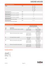 Hoja de datos A/AS/ASE 645/650 - 5