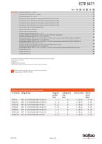 Hoja de datos ECTR 8471 - 3