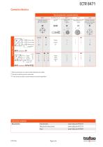 Hoja de datos ECTR 8471 - 6