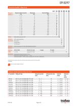 Hoja de datos EPI 8297 - 2