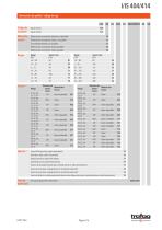 Hoja de datos I/IS 404/414 - 2