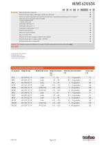 Hoja de datos M/MS 624/634 - 3