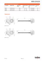 Hoja de datos MSK 624/634 - 3