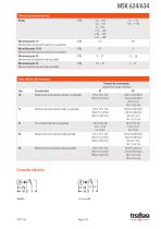 Hoja de datos MSK 624/634 - 5