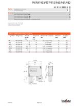 Hoja de datos PV/PVF 903/907/915/940/941/942 - 3