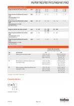 Hoja de datos PV/PVF 903/907/915/940/941/942 - 6