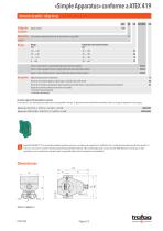 Hoja de datos «Simple Apparatus» conformity to ATEX 419 - 2