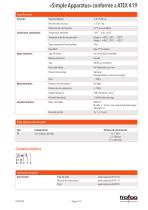 Hoja de datos «Simple Apparatus» conformity to ATEX 419 - 3