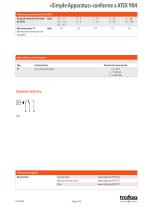 Hoja de datos «Simple Apparatus» conformity to ATEX 904 - 5