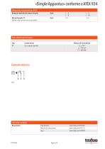 Hoja de datos «Simple Apparatus» conformity to ATEX 924 - 5