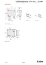 Hoja de datos «Simple Apparatus» conformity to ATEX 947 - 4