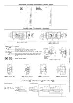 Manual de instrucciones DCS 8864 - 2