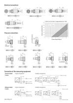 Manual de instrucciones NAE 8256 - 2