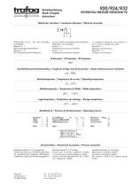 Manual de instrucciones PD 920/924/932