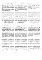 Manual de instrucciones «Simple Apparatus» conformity to ATEX 904 - 6