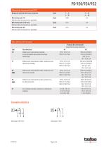 PRESOSTATO DE PRESIÓN DIFERENCIAL PD 920/924/932 - 6