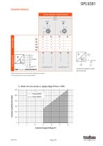 TRANSMISOR DE PRESIÓN CON DISPLAY DPS 8381 - 8