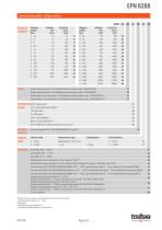 TRANSMISOR DE PRESIÓN PARA INDUSTRIA NAVAL EPN 8288 - 2