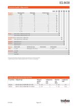 TRANSMISOR SUMERGIBLE ECL 8438 - 2