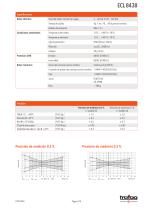 TRANSMISOR SUMERGIBLE ECL 8438 - 3