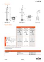 TRANSMISOR SUMERGIBLE ECL 8438 - 4