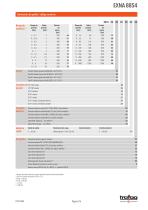 TRANSMISORES DE PRESIÓN EX  EXNA 8854 - 2