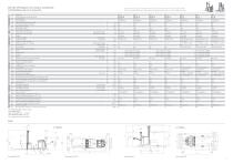 EXV-CB y EXP Datos Técnicos - 2