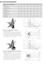 HPT 10 XM - 2