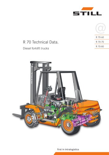 R 70-80 Telescopic