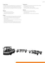 Tugger train - 5