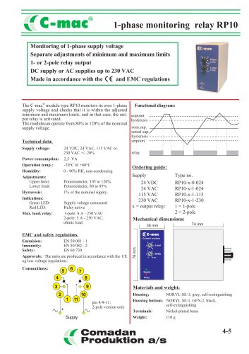 1-phase monitoring relay RP10P2