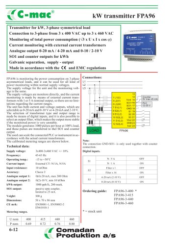 FPA96, kW transmitter, asymmetrical