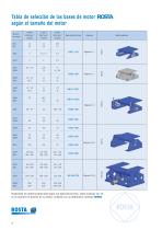 Bases de motor - 4