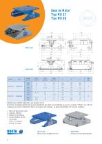 Bases de motor - 6