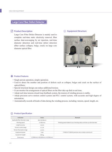 Fiber Defect Detector