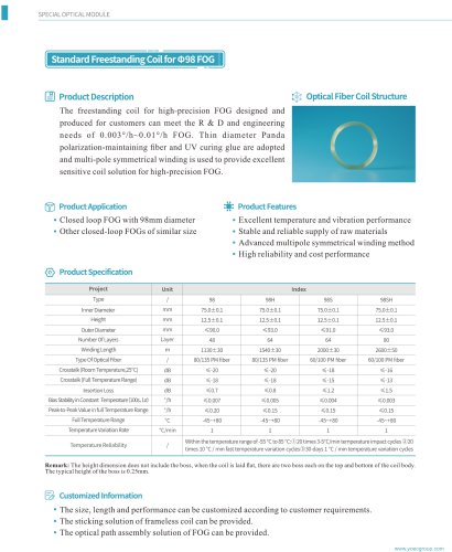 Fiber optic coil