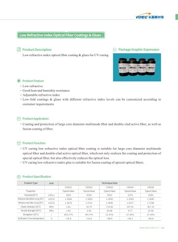 Low Refractive IndexOptical FiberCoatings &Glues