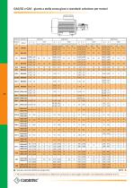 Acoplamiento de estrella sin juego con separador «de aluminio» “GAS/SG-AL” - 12