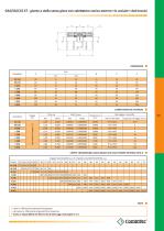 Acoplamiento de estrella sin juego con separador «de aluminio» “GAS/SG-AL” - 5