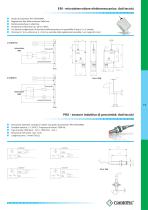 Sensor de proximidad ``PRX`` - 1