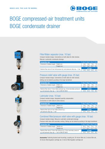 COMPRESSED-AIR TREATMENT UNITS - CONDENSATE DRAINER