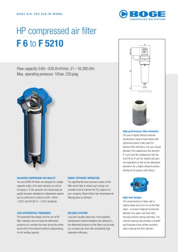 HP compressed air filter F 6 to F 5210