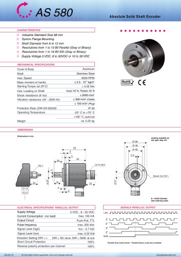 Datasheet AS580 (EN)