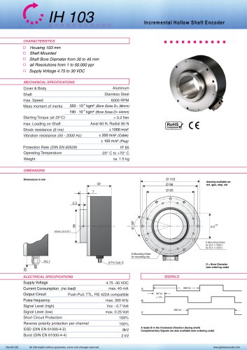 Datasheet IH103 (EN)