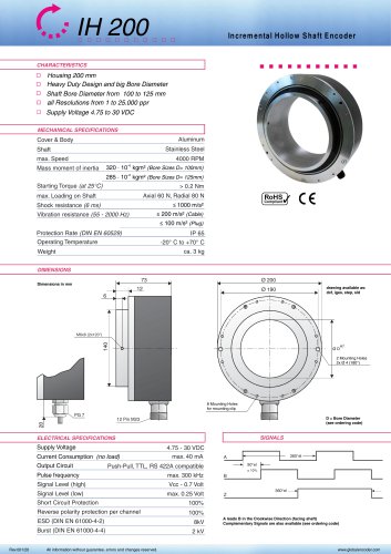 Datasheet IH200 (EN)