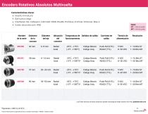 Encoders Portafolio General (ES)-11