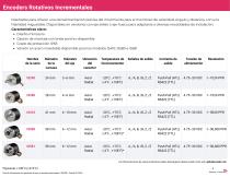 Encoders Portafolio General (ES)-3