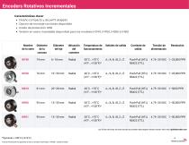 Encoders Portafolio General (ES)-6